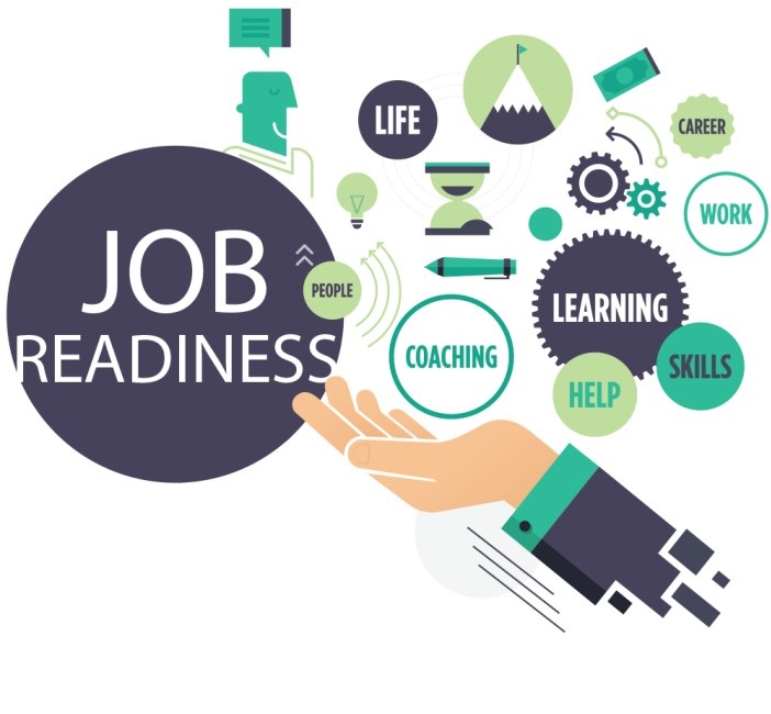 K.B. College Thane, Strength